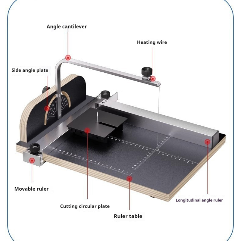 Machine de découpe de mousse,  - Cutting Board Foam avis et prix